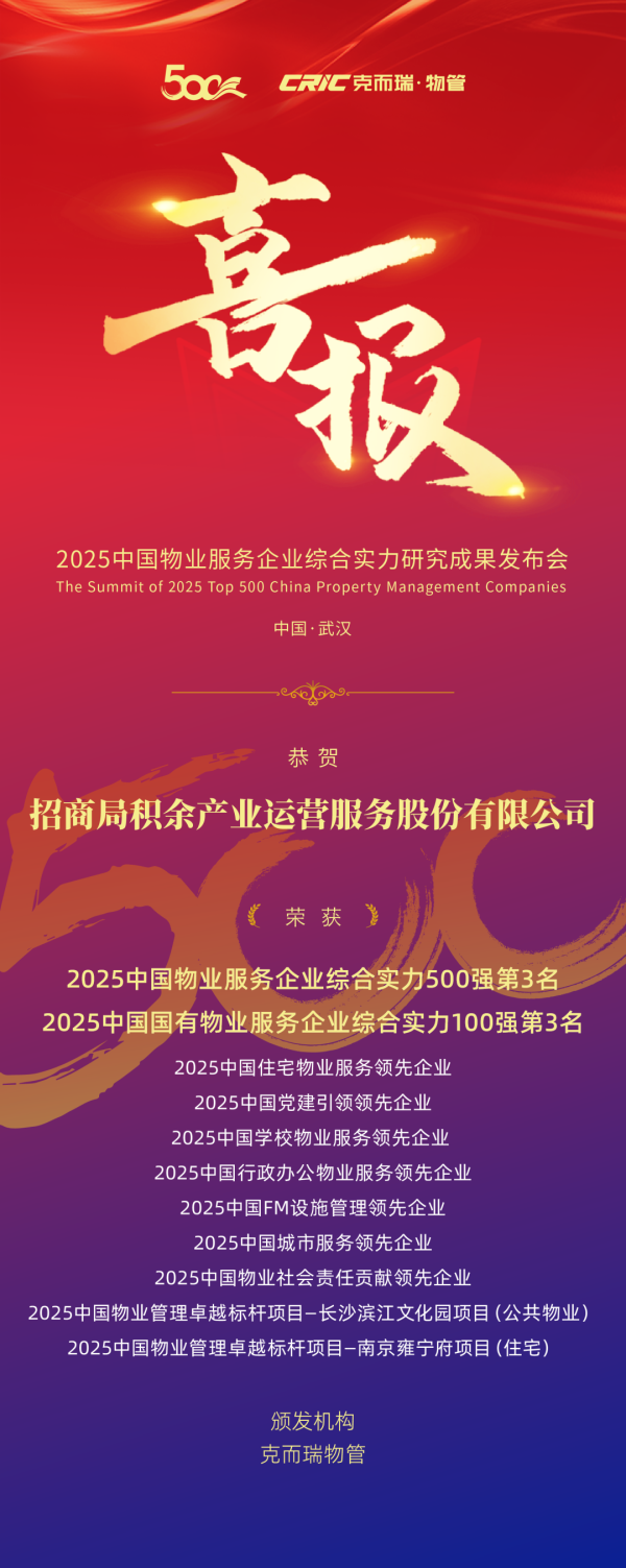 合法股票配资 招商积余荣获“2025中国物业服务企业综合实力500强第3名”等奖项