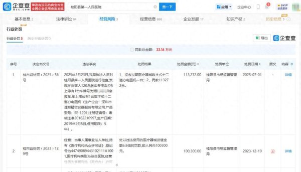 怎么才能让配资公司破产 湖南桂阳卫健委回应“4岁男童全麻拔乳牙身亡”：已介入调查！